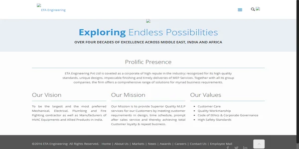 Screenshot of eta-engg.com